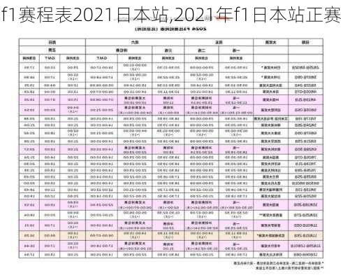 f1赛程表2021日本站,2021年f1日本站正赛