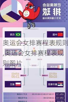 奥运会女排赛程表规则,奥运会女排赛程表规则图片