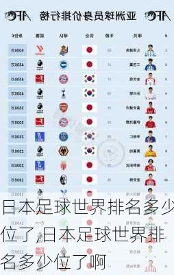 日本足球世界排名多少位了,日本足球世界排名多少位了啊