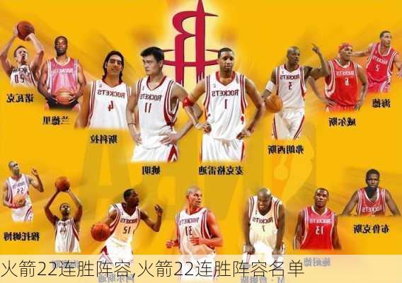 火箭22连胜阵容,火箭22连胜阵容名单