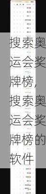 搜索奥运会奖牌榜,搜索奥运会奖牌榜的软件
