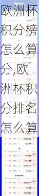 欧洲杯积分榜怎么算分,欧洲杯积分排名怎么算