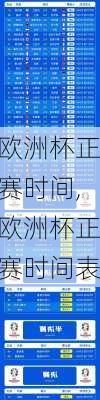 欧洲杯正赛时间,欧洲杯正赛时间表