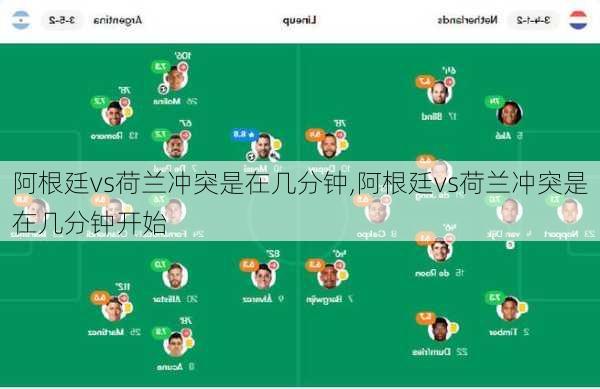 阿根廷vs荷兰冲突是在几分钟,阿根廷vs荷兰冲突是在几分钟开始