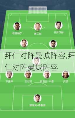 拜仁对阵曼城阵容,拜仁对阵曼城阵容