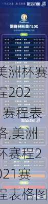 美洲杯赛程2021赛程表格,美洲杯赛程2021赛程表格图
