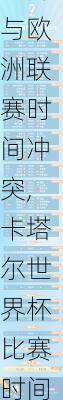 卡塔尔世界杯比赛时间与欧洲联赛时间冲突,卡塔尔世界杯比赛时间与欧洲联赛时间冲突吗
