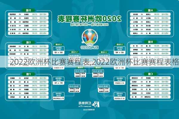 2022欧洲杯比赛赛程表,2022欧洲杯比赛赛程表格