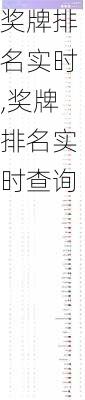 奖牌排名实时,奖牌排名实时查询