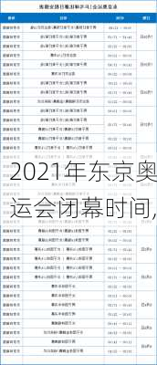 2021年东京奥运会闭幕时间,