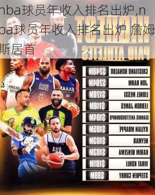 nba球员年收入排名出炉,nba球员年收入排名出炉 詹姆斯居首