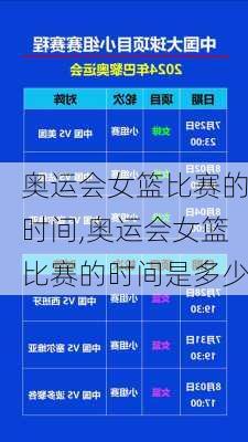 奥运会女篮比赛的时间,奥运会女篮比赛的时间是多少