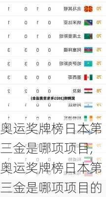 奥运奖牌榜日本第三金是哪项项目,奥运奖牌榜日本第三金是哪项项目的