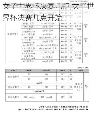 女子世界杯决赛几点,女子世界杯决赛几点开始