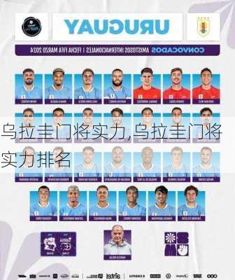 乌拉圭门将实力,乌拉圭门将实力排名