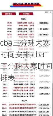 cba三分球大赛时间安排,cba三分球大赛时间安排表