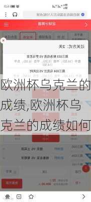 欧洲杯乌克兰的成绩,欧洲杯乌克兰的成绩如何