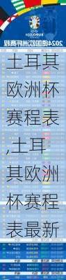 土耳其欧洲杯赛程表,土耳其欧洲杯赛程表最新