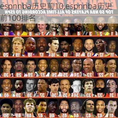 espnnba历史前10,espnnba历史前100排名