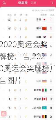 2020奥运会奖牌榜广告,2020奥运会奖牌榜广告图片
