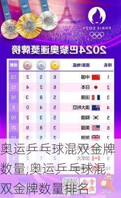 奥运乒乓球混双金牌数量,奥运乒乓球混双金牌数量排名