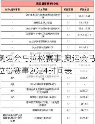 奥运会马拉松赛事,奥运会马拉松赛事2024时间表