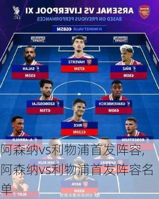 阿森纳vs利物浦首发阵容,阿森纳vs利物浦首发阵容名单