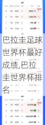 巴拉圭足球世界杯最好成绩,巴拉圭世界杯排名