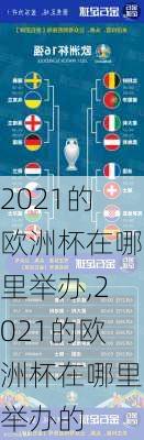 2021的欧洲杯在哪里举办,2021的欧洲杯在哪里举办的