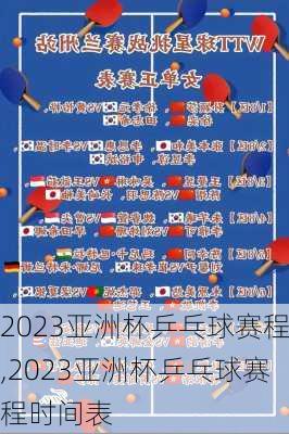 2023亚洲杯乒乓球赛程,2023亚洲杯乒乓球赛程时间表