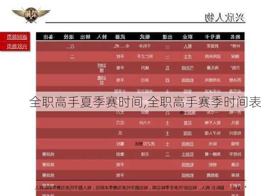 全职高手夏季赛时间,全职高手赛季时间表