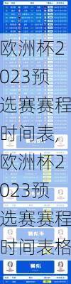欧洲杯2023预选赛赛程时间表,欧洲杯2023预选赛赛程时间表格