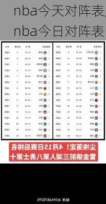 nba今天对阵表,nba今日对阵表