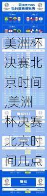 美洲杯决赛北京时间,美洲杯决赛北京时间几点