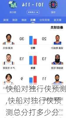 快船对独行侠预测,快船对独行侠预测总分打多少分