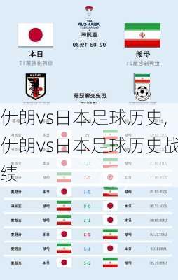 伊朗vs日本足球历史,伊朗vs日本足球历史战绩