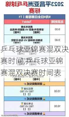 乒乓球亚锦赛混双决赛时间,乒乓球亚锦赛混双决赛时间表