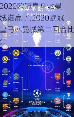 2020欧冠皇马vs曼城谁赢了,2020欧冠皇马vs曼城第二回合比分