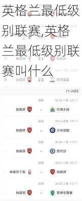 英格兰最低级别联赛,英格兰最低级别联赛叫什么