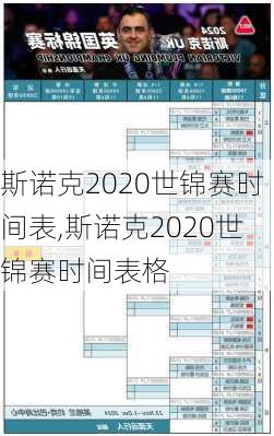 斯诺克2020世锦赛时间表,斯诺克2020世锦赛时间表格