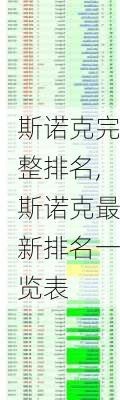 斯诺克完整排名,斯诺克最新排名一览表
