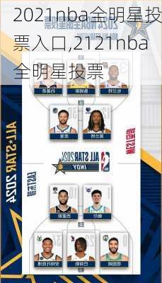 2021nba全明星投票入口,2121nba全明星投票