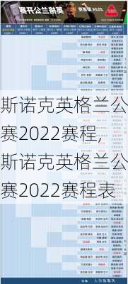 斯诺克英格兰公开赛2022赛程,斯诺克英格兰公开赛2022赛程表
