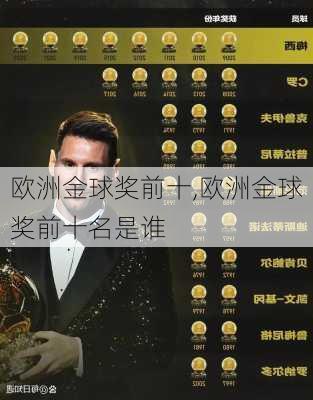 欧洲金球奖前十,欧洲金球奖前十名是谁