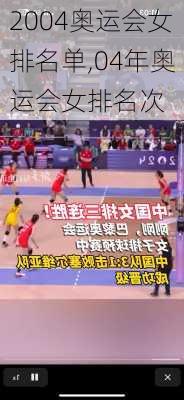 2004奥运会女排名单,04年奥运会女排名次
