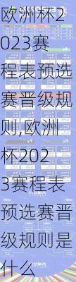 欧洲杯2023赛程表预选赛晋级规则,欧洲杯2023赛程表预选赛晋级规则是什么