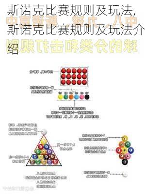 斯诺克比赛规则及玩法,斯诺克比赛规则及玩法介绍