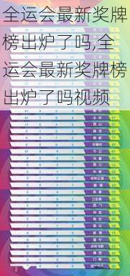 全运会最新奖牌榜出炉了吗,全运会最新奖牌榜出炉了吗视频