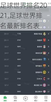 足球世界排名2021,足球世界排名最新排名表