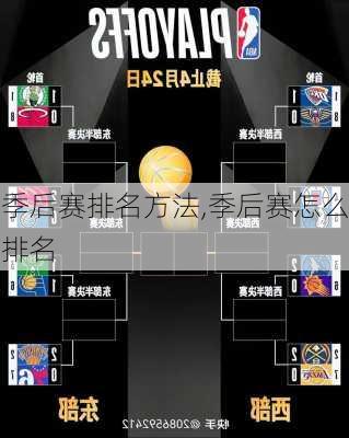 季后赛排名方法,季后赛怎么排名